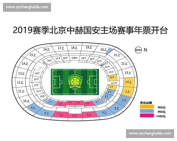 北京国安主场赛事门票热销 如何抢购最优惠票务信息及注意事项 北京国安主场赛事门票热销 如何抢购最优惠票务信息及注意事项