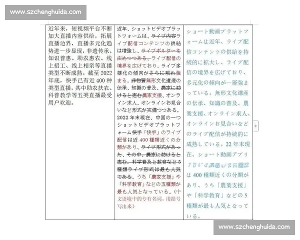 日语翻译技能竞赛激发语言学习与文化交流热潮 日语翻译技能竞赛激发语言学习与文化交流热潮