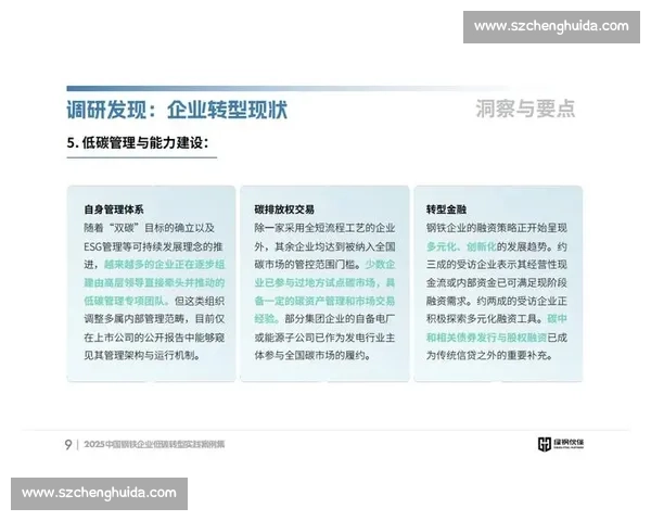 企业数据驱动转型实践探索与发展趋势分析