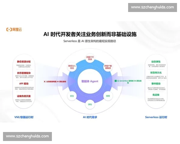企业战略落地的关键路径与实施步骤探析：从规划到执行的全流程解析