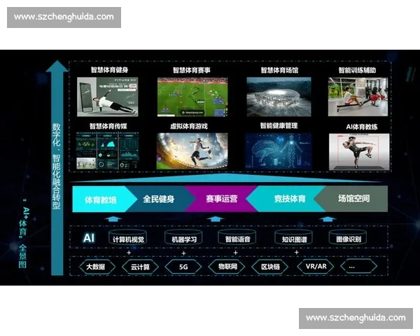 体育产业链条全景解析与创新发展策略研究
