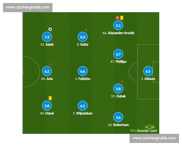 全面解析顶级联赛球员助攻数据背后的战术秘密与表现趋势